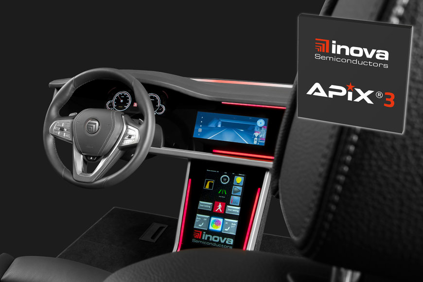 Inova Semiconductors erweitert APIX3-Ökosystem um HDMI-APIX3-Konverter von ARRK Engineering